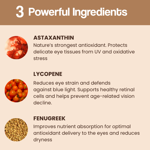 Ourea Astaxanthin Complex - Vision Care Kit