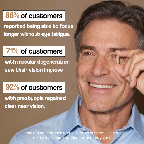 Ourea Astaxanthin Complex - Vision Care Kit